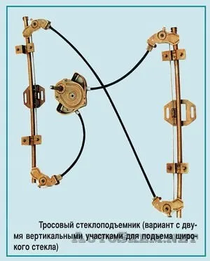 Автоматичне управління склопідйомники (вимкне) Автоматичне управління склопідйомники