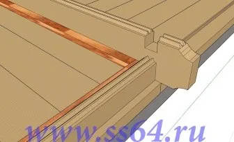 Баня своїми руками з дошки (дошки) Баня своїми руками з дошки