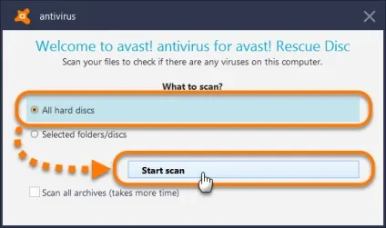 Avast faq, cервис та технічна допомога, avast antivirus створення і використання (використання) Avast faq, cервис та технічна допомога, avast antivirus створення і використання