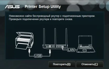 Бездротове підключення принтера через wi-fi роутер