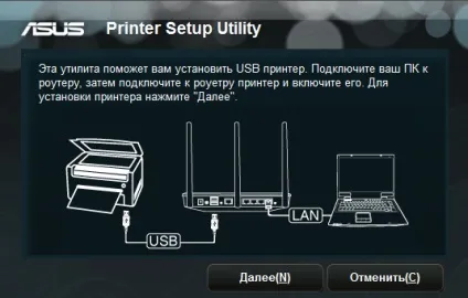 Бездротове підключення принтера через wi-fi роутер