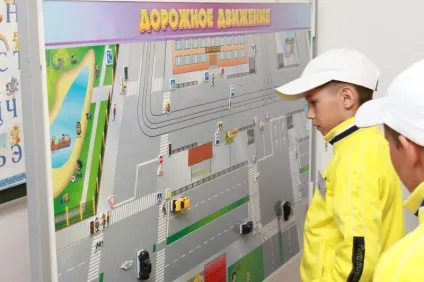 Безпечне колесо - шкільний етап конкурсу - фізкультура на 5 - сайт вчителів фізичної культури (шкільний етап конкурсу) Безпечне колесо - шкільний етап конкурсу - фізкультура на 5 - сайт вчителів фізичної культури
