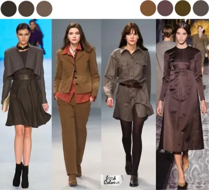 Базові кольори в одязі, lookcolor (базовий колір одягу) Базові кольори в одязі, lookcolor