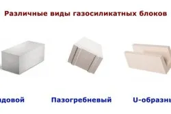 Блоки перегородкові види, характеристики, застосування