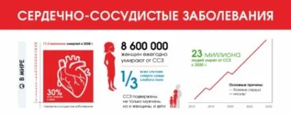 блідість обличчя