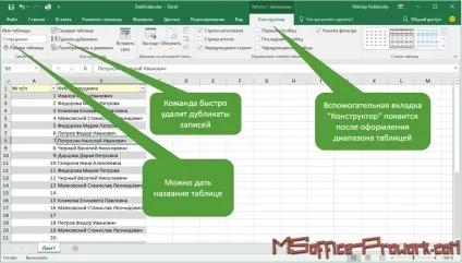 Швидкий спосіб видалення дублікатів в excel з оновленням і сортуванням списку (excel) Швидкий спосіб видалення дублікатів в excel з оновленням і сортуванням списку