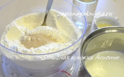 Млинці дріжджові на молоці (млинці дріжджові молоці) Млинці дріжджові на молоці