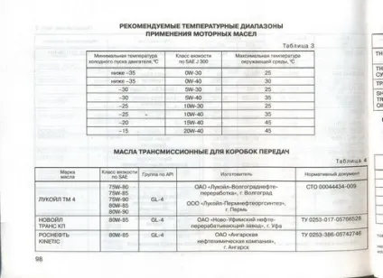 Блог лада калина спорт - 20 (lada kalina) Блог лада калина спорт - 20