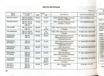 Блог лада калина спорт - 20 (лада калина) Блог лада калина спорт - 20
