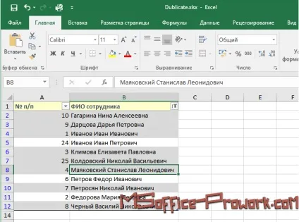 Швидкий спосіб видалення дублікатів в excel з оновленням і сортуванням списку (робота з текстом) Швидкий спосіб видалення дублікатів в excel з оновленням і сортуванням списку
