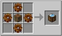 Buildcraft - глобальний мод технічного напряму