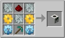 Buildcraft - глобальний мод технічного напряму