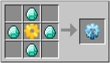 Buildcraft - глобальний мод технічного напряму