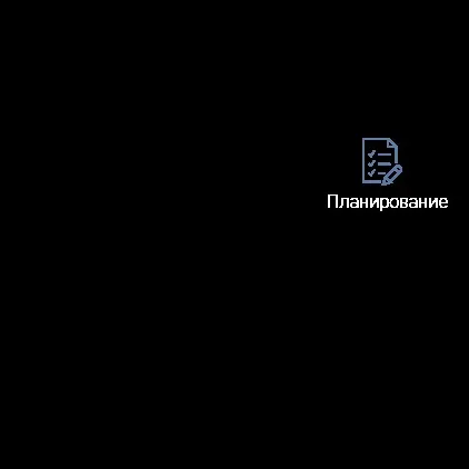 Будь краще сьогодні!