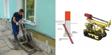 Буроін'єкційні палі пристрій, види, обладнання