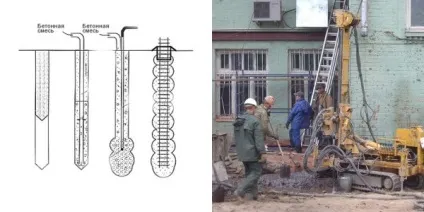 Буроін'єкційні палі пристрій, види, обладнання
