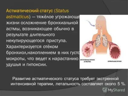 Бронхіальна астма атопічна форма - діагностика у дорослих і дітей, форми, ступеня тяжкості, (атопічна) Бронхіальна астма атопічна форма - діагностика у дорослих і дітей, форми, ступеня тяжкості,