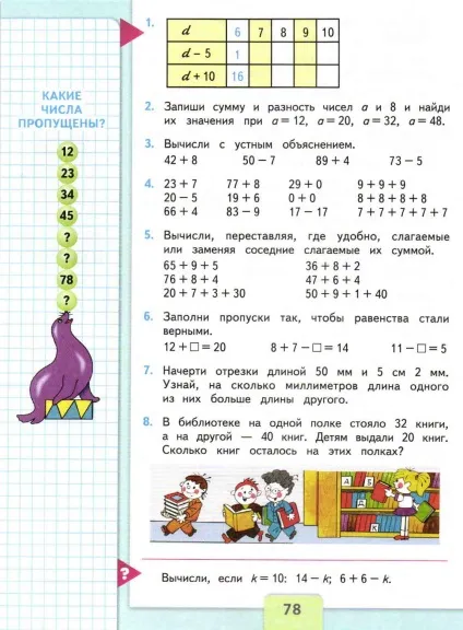 літерні вирази