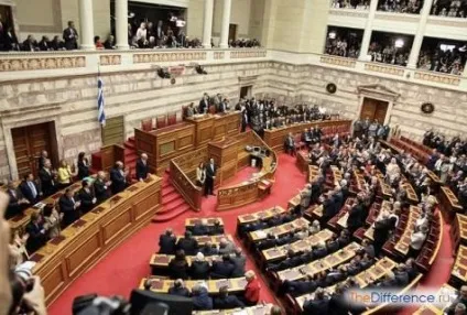 Чим відрізняється парламентська республіка від президентської (провідну роль системі державного) Чим відрізняється парламентська республіка від президентської