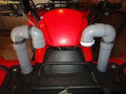 Cf500a-basic шноркелі, ded minka