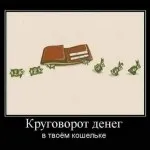 Чотири способи заробляння грошей або ваш грошовий потік, фамільний КАПІТАЛ (Кійосакі інвестування) Чотири способи заробляння грошей або ваш грошовий потік, фамільний КАПІТАЛ