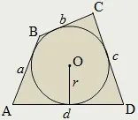 Чотирикутники, види і властивості
