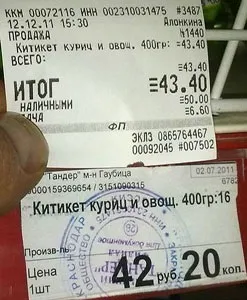 Що робити, якщо ціна товару на ціннику не відповідає чеку - як за законом (ціна) Що робити, якщо ціна товару на ціннику не відповідає чеку - як за законом