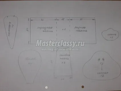 Чохол для швейної машини викрійки і майстер клас (печворк) Чохол для швейної машини викрійки і майстер клас