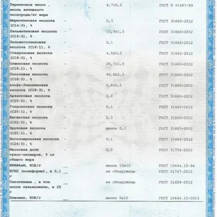 Чіпси - російська картопля - огляд на сайті (чіпси) Чіпси - російська картопля - огляд на сайті