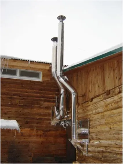 Що робити, якщо вітром задуває газовий котел відповідь є! (Вітром) Що робити, якщо вітром задуває газовий котел відповідь є!