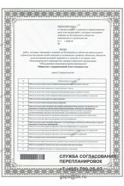 Що відноситься до перепланування