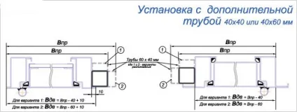 Що потрібно знати вибираючи і встановлюючи сталеві двері (потрібно) Що потрібно знати вибираючи і встановлюючи сталеві двері