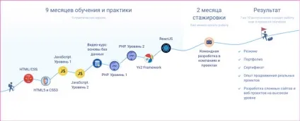 Що треба Зробити прямо зараз, щоб бути завжди при грошах (треба) Що треба Зробити прямо зараз, щоб бути завжди при грошах