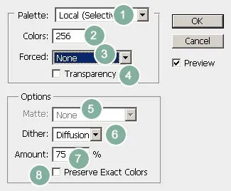 Що таке index color