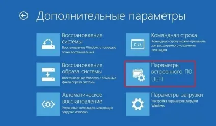 Що таке bios і як в нього увійти (БІОС ноутбуці Asus) Що таке bios і як в нього увійти