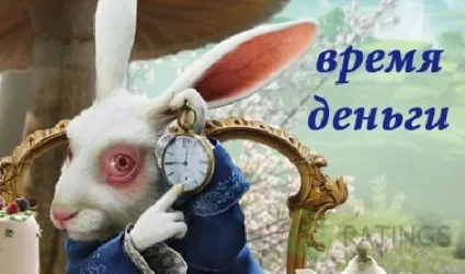 Що таке прослизання на форекс і як його уникнути (форекс) Що таке прослизання на форекс і як його уникнути