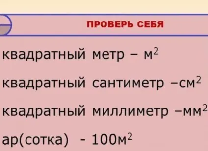 Що таке ар 1