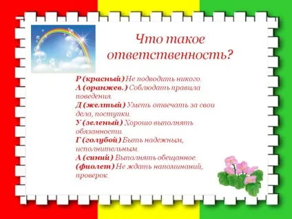Що таке відповідальність - презентація 96650-4 (несу) Що таке відповідальність - презентація 96650-4