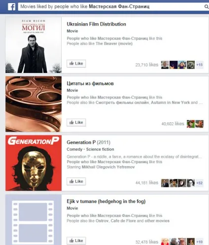 Що таке соціальний пошук facebook та яку вигоду він дає бізнесу (ВАШОЇ СТОРІНКИ переклад Улюблені) Що таке соціальний пошук facebook та яку вигоду він дає бізнесу
