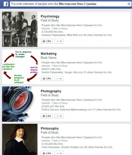 Що таке соціальний пошук facebook та яку вигоду він дає бізнесу (ВАШОЇ СТОРІНКИ переклад) Що таке соціальний пошук facebook та яку вигоду він дає бізнесу