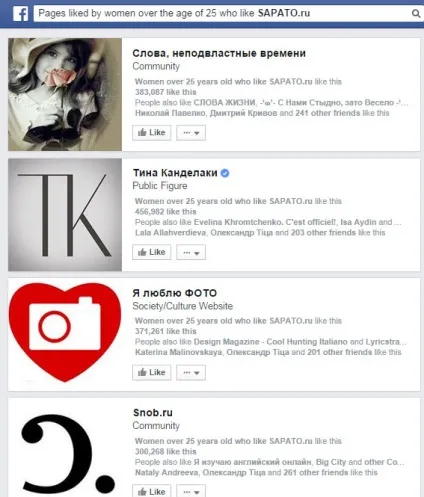 Що таке соціальний пошук facebook та яку вигоду він дає бізнесу (facebook) Що таке соціальний пошук facebook та яку вигоду він дає бізнесу
