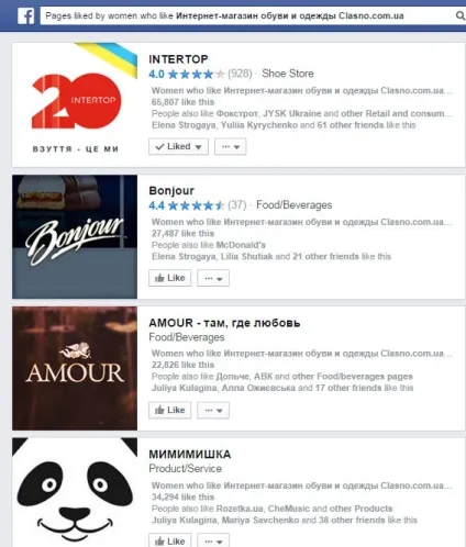 Що таке соціальний пошук facebook та яку вигоду він дає бізнесу (фанів вашої Сторінки) Що таке соціальний пошук facebook та яку вигоду він дає бізнесу