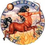 Що терпіти не можуть різні знаки зодіаку (терпіти) Що терпіти не можуть різні знаки зодіаку
