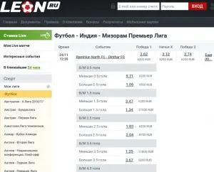 Що значить фора 0 в ставках в статті є приклади нульовий фори (фора) Що значить фора 0 в ставках в статті є приклади нульовий фори