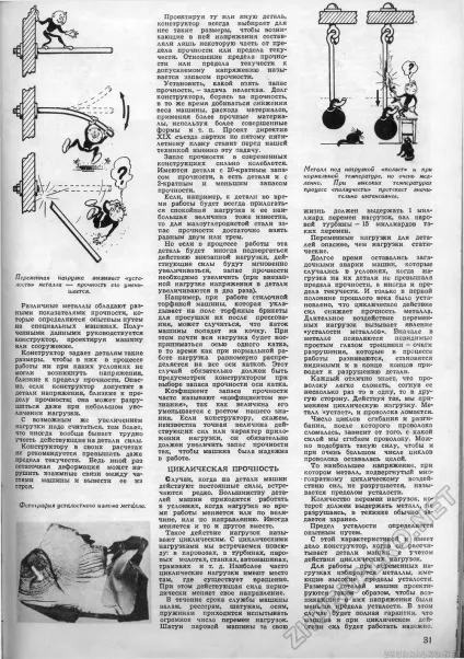 Циклічна міцність - техніка - молоді 1952-10, сторінка 33 (межі міцності межі) Циклічна міцність - техніка - молоді 1952-10, сторінка 33