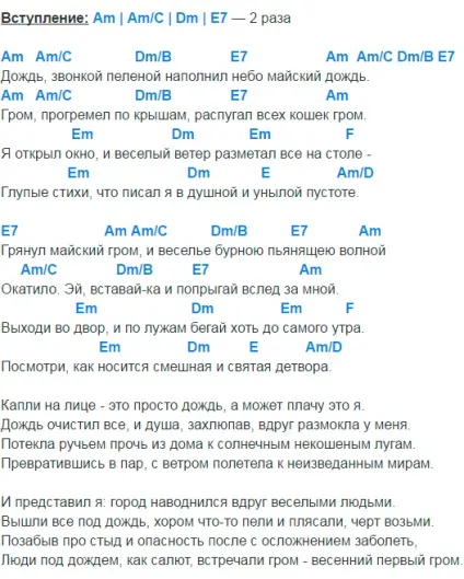 ДДТ - «дощ» акорди і розбір на гітарі (акорди) ДДТ - «дощ» акорди і розбір на гітарі