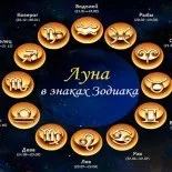 Грошовий місячний календар