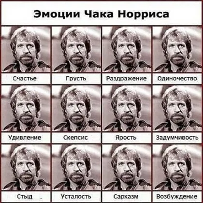Десять причин, чому Чак Норріс крутіше всіх coцсеті інтернет і засоби масової інформації (інтернет) Десять причин, чому Чак Норріс крутіше всіх coцсеті інтернет і засоби масової інформації