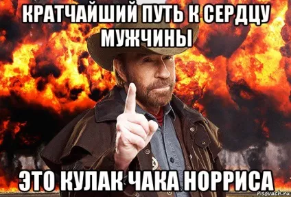 Десять причин, чому Чак Норріс крутіше всіх coцсеті інтернет і засоби масової інформації (інтернет) Десять причин, чому Чак Норріс крутіше всіх coцсеті інтернет і засоби масової інформації
