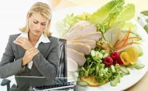 Дієта при артриті суглобів список дозволених і заборонених продуктів (артриті) Дієта при артриті суглобів список дозволених і заборонених продуктів